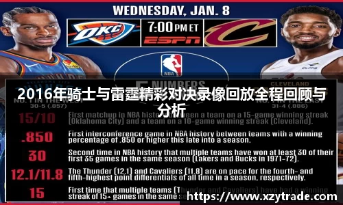 2016年骑士与雷霆精彩对决录像回放全程回顾与分析